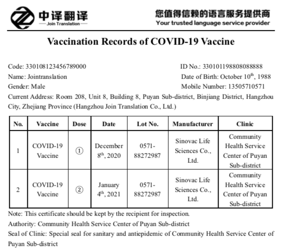 新冠病毒與生物技術推廣的平行思考